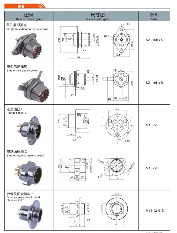 SZ-16KYB Single-hole Cable Socket Connector Receptacle Female Socket Non-Constant Panel Mount Solder Cup