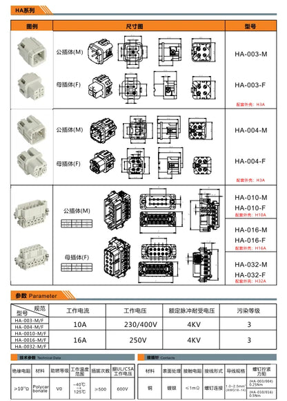 HA-016-M Heavy Duty Connector Male Electrical Connector 16A Copper Contact for Solar Power Systems and Industrial Equipment