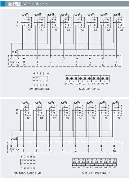 QMT081SL High Efficiency 8 Bit Input Terminal Block DC24V 1A PLC Module Connect with LED Light