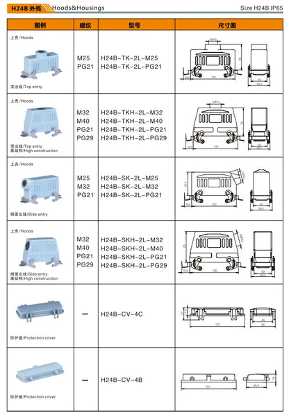 H24B-TKH-2L-PG21 Heavy Duty Connector Compact Series Top Entry Protective Hoods Copper Contacts Aluminum Housing Custom Screw