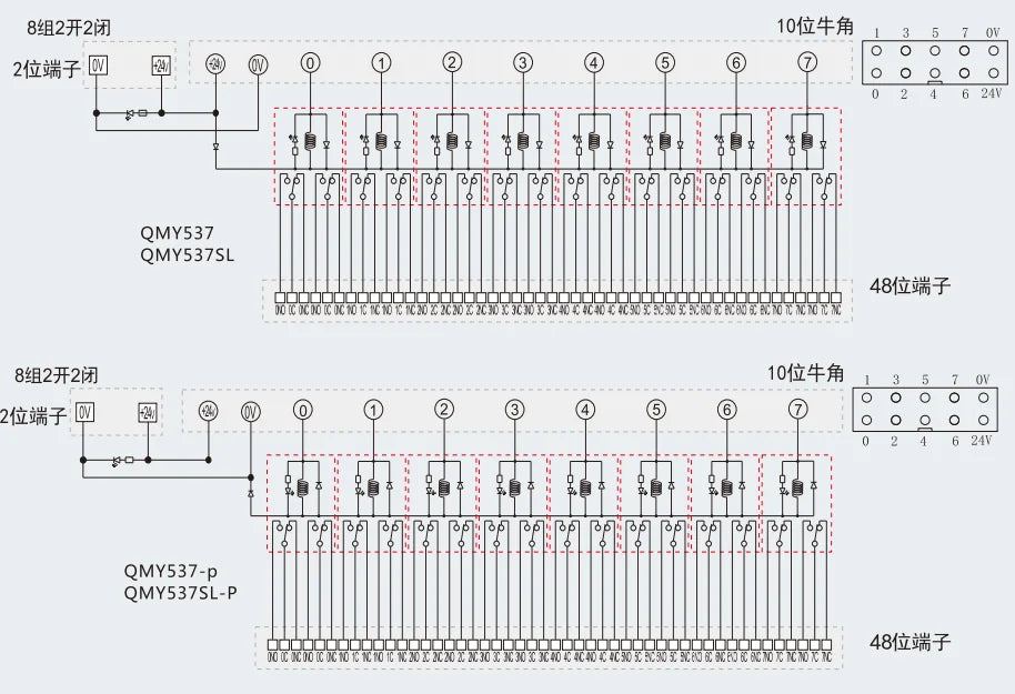 QMY536SL-P 8C 2C Relay Terminal Block Module AC DC 250V 30V 50mΩ Terminal Modular