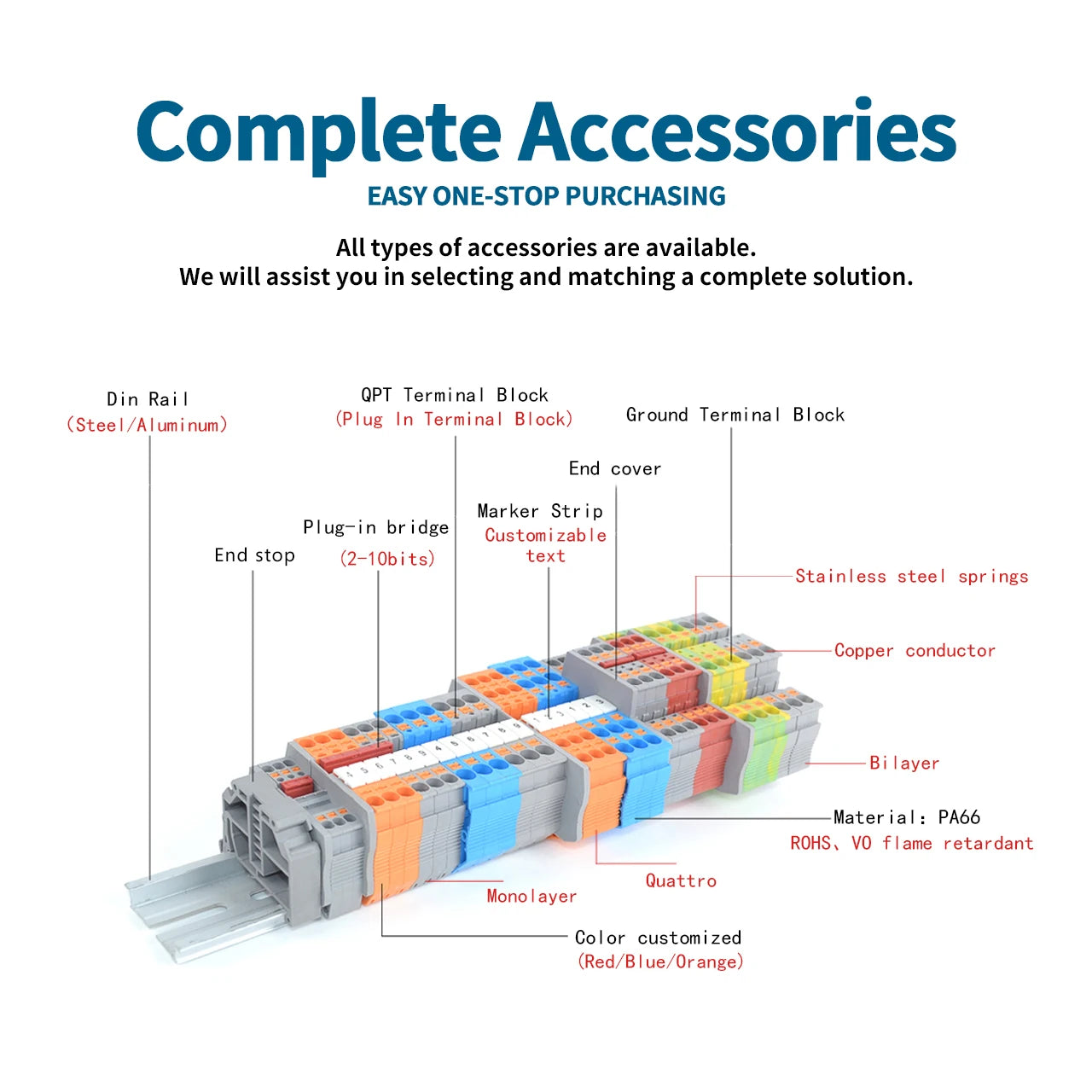QUKJ-35 Mm² Screw Terminal Block Pa66 1000V/125A Wire Electrical Connector Terminal Block Uk Din Rail Terminal with CE Certify