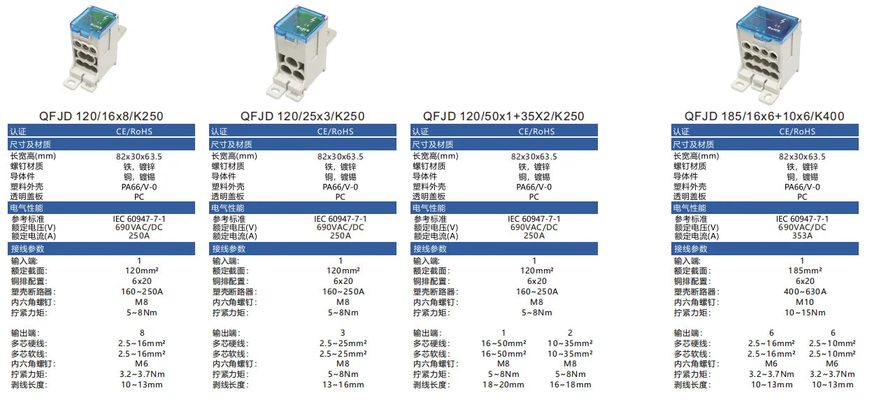 QFJD-120/10X9/K250 250A Power Distribution Block 690V 1 in 9 Out Terminal Box for 120mm2 Main Cable