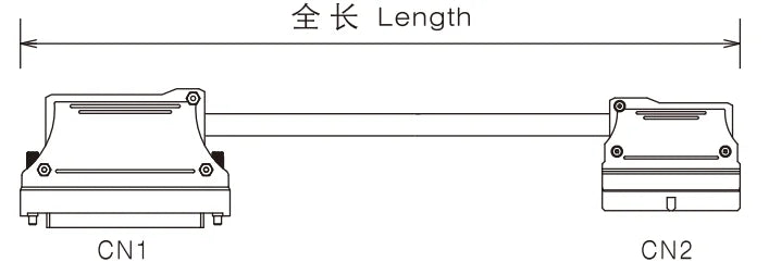 QX21F-1 PLC Control Cable Soft Small Diameter Electric Wire Oil Resistant Flame Retardant Electric Box Wiring 40P/FCN 40P/MIL