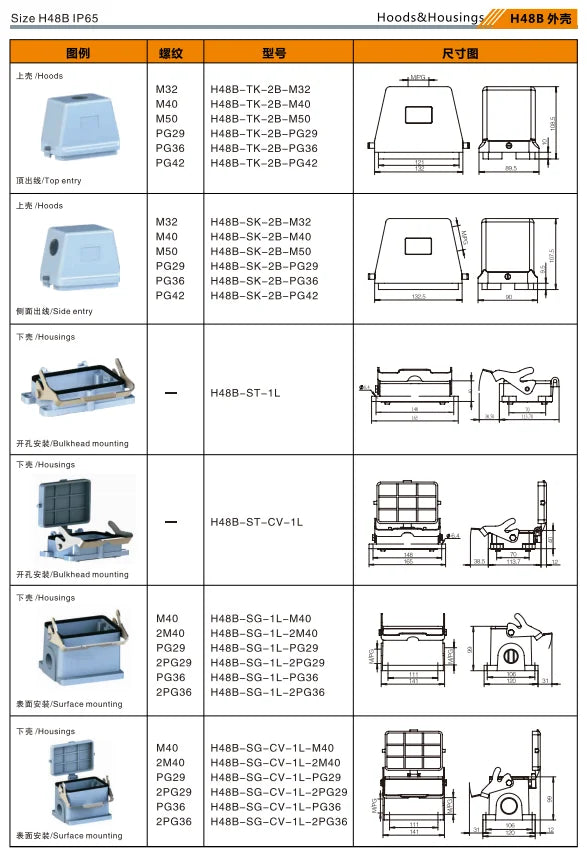 H48B-ST-1L Heavy Duty Connector Compact Series Top Entry Protective Hoods