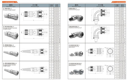 PTV20F-6S 20mm Aviation Wire Connector Waterproof Power Plug Professional CNC Electrical Equipment 2-14 Pin Cable Connector