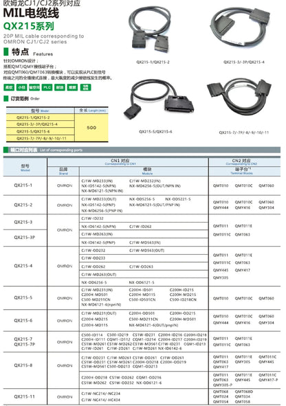 QX215-3 CJ1W-ID PLC Input Module Control Cable Soft Outer Cover Cable Production Good Performance in Bending Resistance