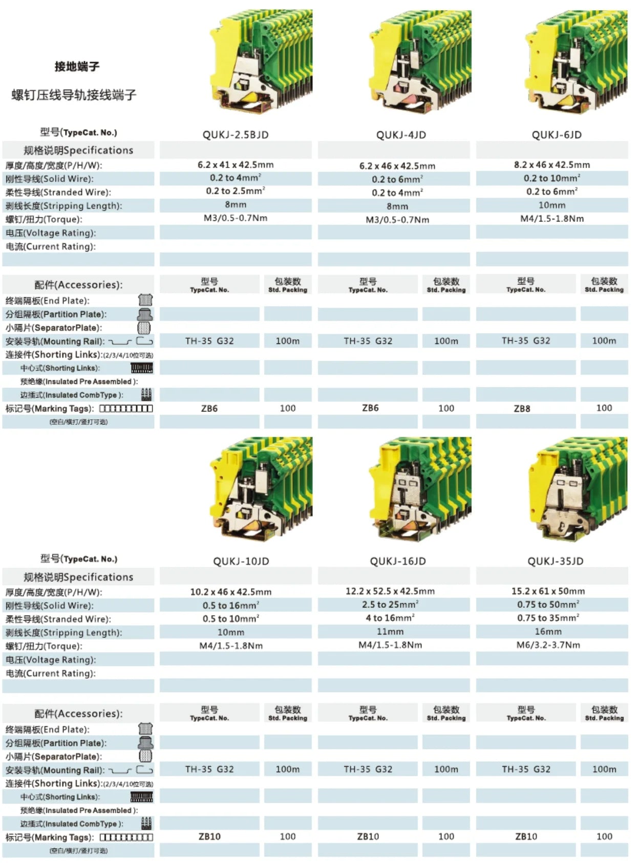 QUKJ-10 Screw DIN Rail Terminal Block application view