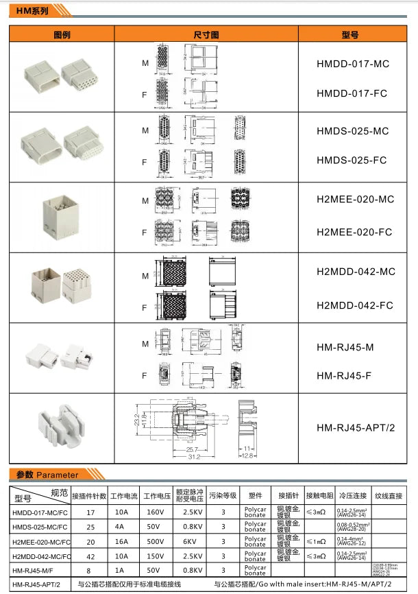 HVME-006-MC 16A 830V Heavy Duty Connector V0 Male Insert Crimp Terminal for Industrial Electric Communication Equipment