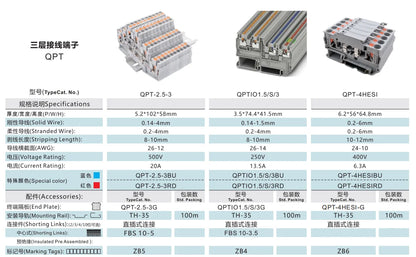 QPT-4HESI PTC 4-HESI (5X20) Double Pole Modular Fuse Spring Terminal Block Connector Push-in Connection LED DIN Rail Automotive