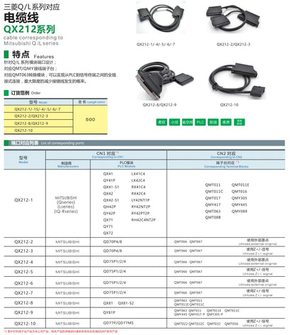 QX212-5-500 AWG28 40P 20P FCN MIL Cable  Terminal Block Connection PLC Cable