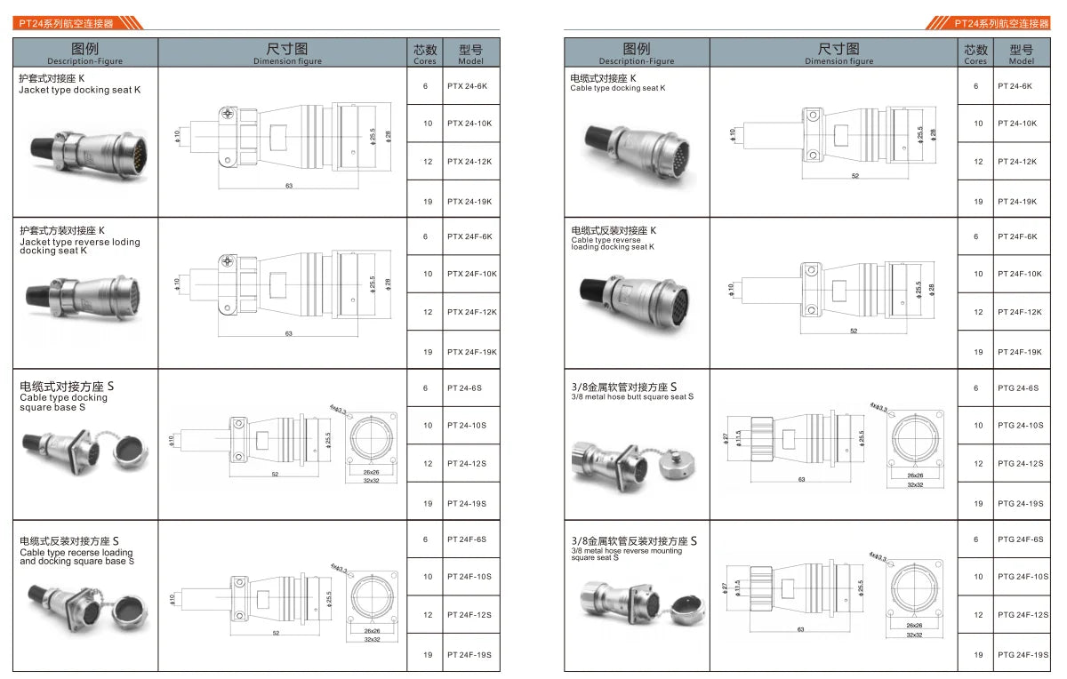 PTG24-10K 24MM Professional Aviation Wire Connectors Manufacturer CNC Electrical Equipment 6/10/12/19 Pin Waterproof Connector