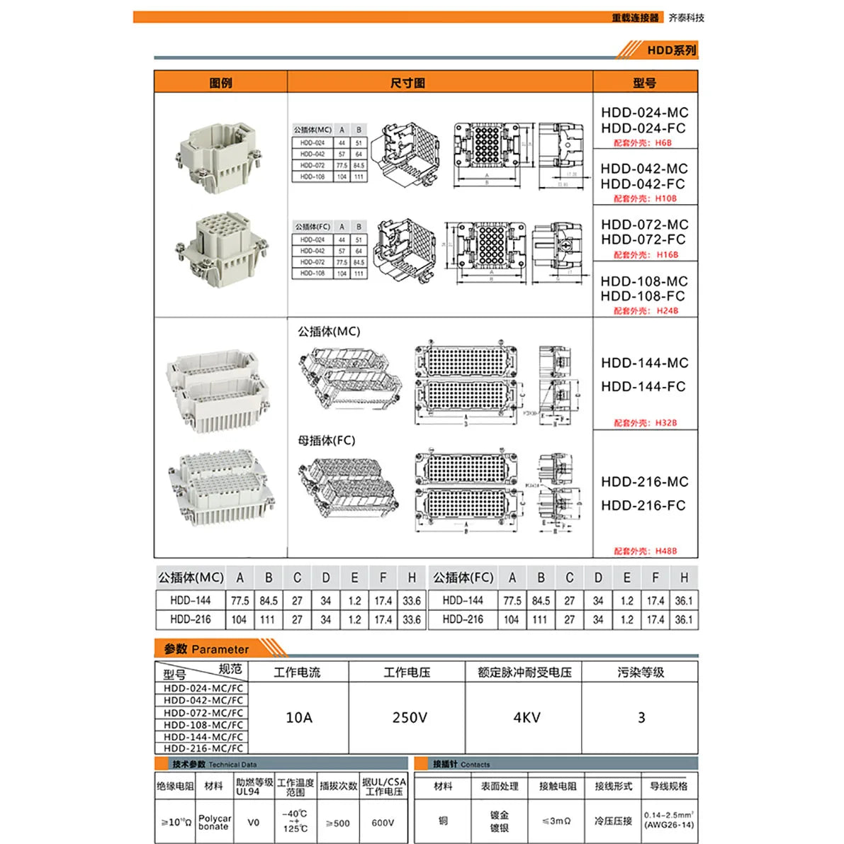 HD-015-MC 10A 250V Side Entry High Construction Hood Connector Cable H6B-SKH-2B-M32 Thread Size 2 Bolts