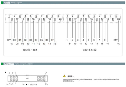QX210-13DZ-500 20P Mil Cable with Terminal Block Connector Wires and Cables Solid Conductor Type Control Cable