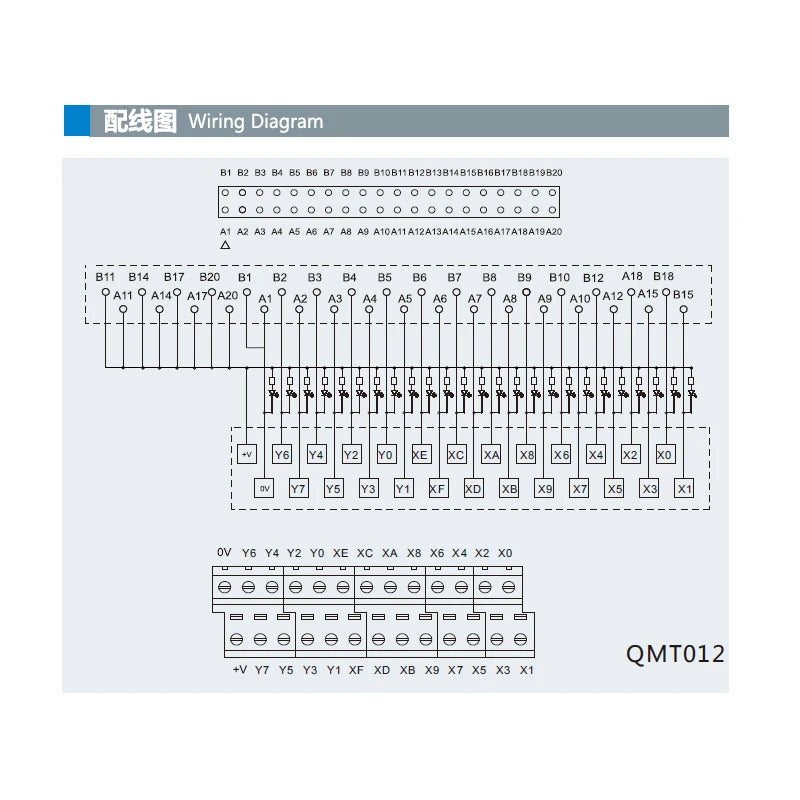 QMT012 L Series CPU Module NPN/PNP 40P MIL Connector 1A DC24V Terminal Block for Automotive 16 Bit Output 8 Bit Input Light