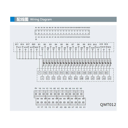 QMT012 L Series CPU Module NPN/PNP 40P MIL Connector 1A DC24V Terminal Block for Automotive 16 Bit Output 8 Bit Input Light
