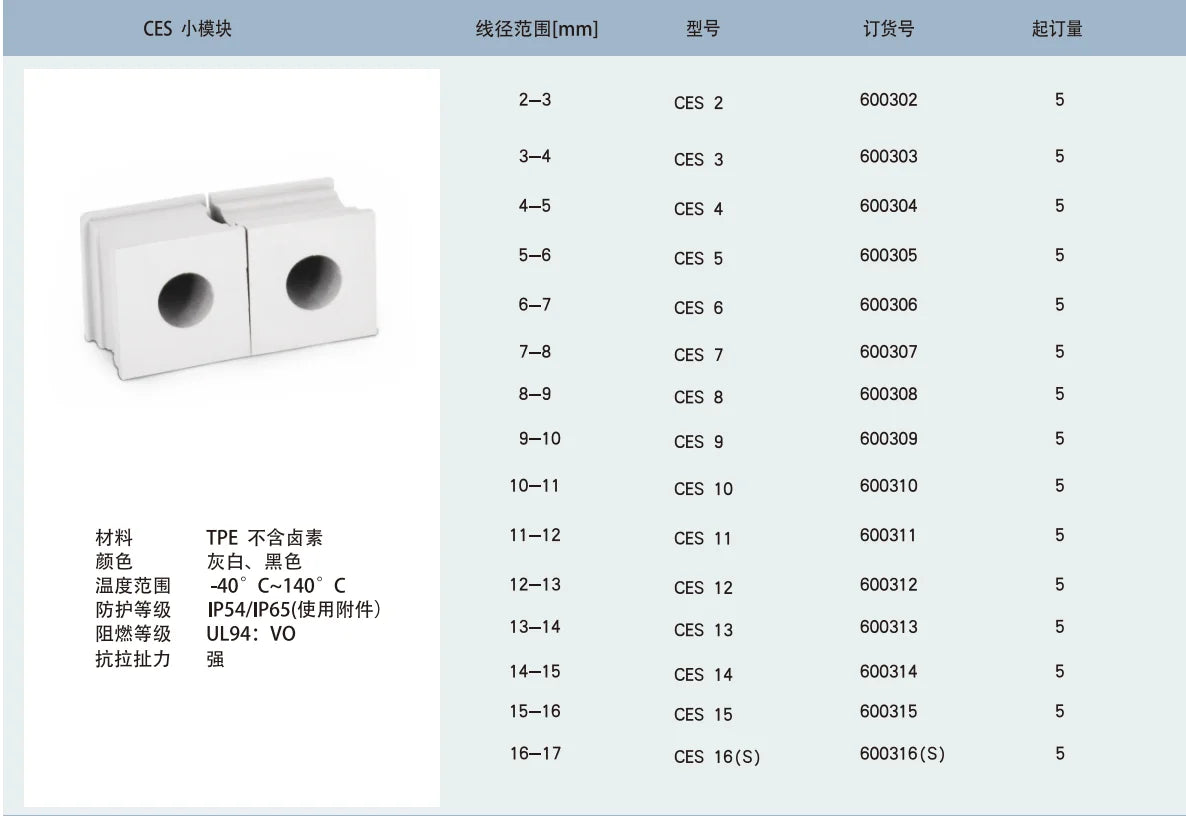 CES 5 Cable Entry Systems TPE Offwhite and Black IP54/IP65 UL94 VO 5-6mm Wire Diameter Range