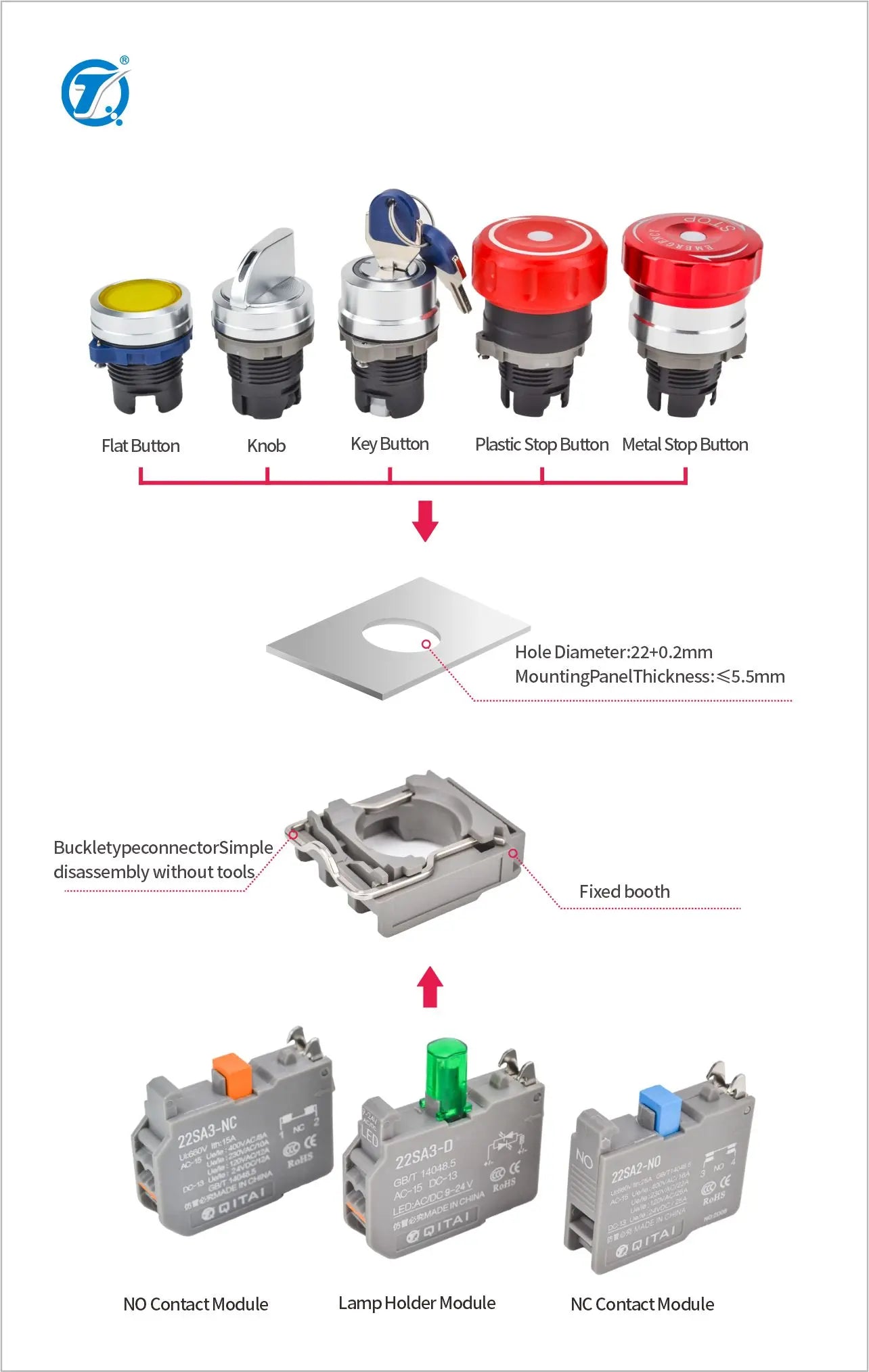QDN22SA3-X1 Custom Durable Plastic/Metal 22mm Industrial 2 Gear 3 Gear Industry Grade Control Knob Switch Button