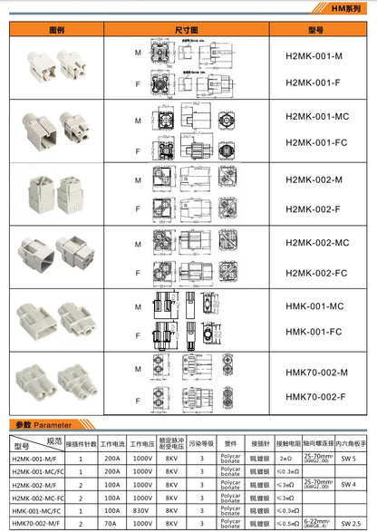 H2MK-002-MC 100A 1000V Heavy Duty Connector V0 Male Insert Crimp Terminal for Industrial Electric Communication Equipment