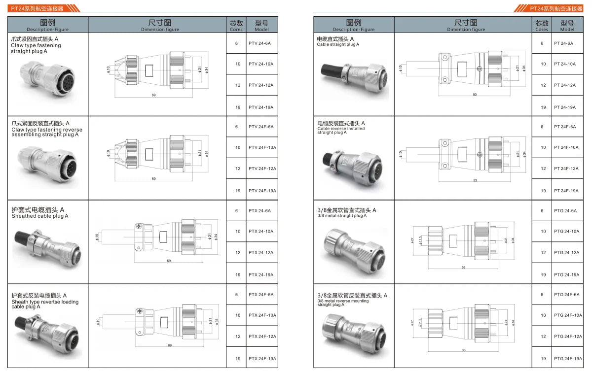 PTG24-12A  24MM Professional Aviation Wire Connectors Manufacturer CNC Electrical Equipment 2-14 Pin Waterproof Connector