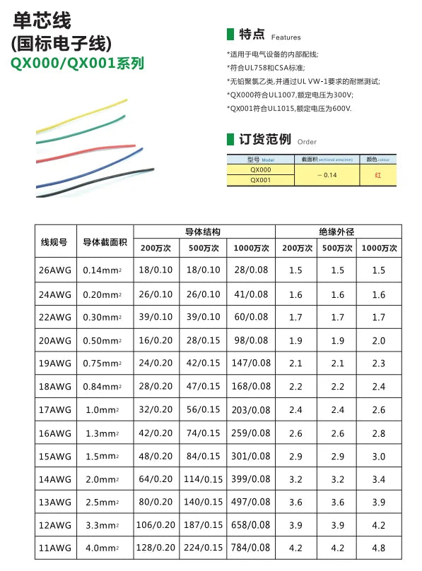 QX000 UL1007 11AWG-26AWG FEP Insulated Tinned Copper Wire Flexible Cable High Temperature Electrical Wires