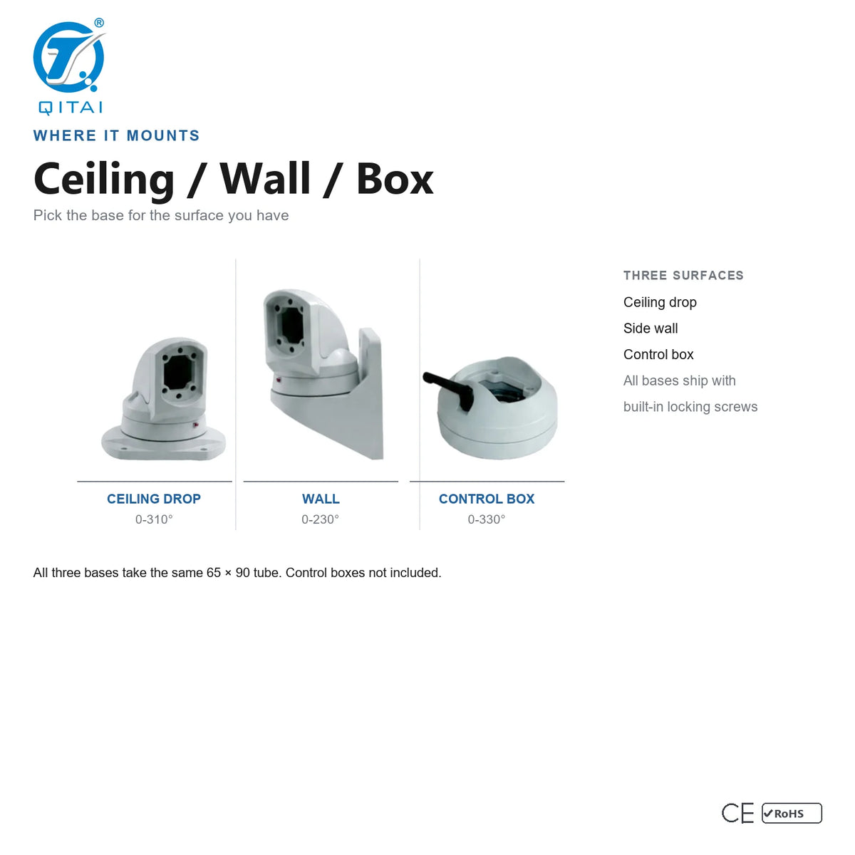 GTN Series Cantilever Industrial Control Support Arm terminals detail