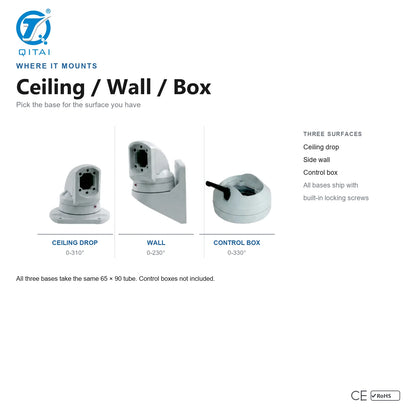 GTN Series Cantilever Industrial Control Support Arm terminals detail