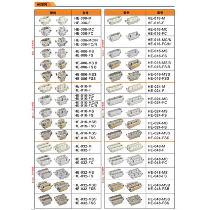 HE-006-MSB Electrical and Electronic Connectors Heavy Duty Connector Crimp Terminal Male Insert