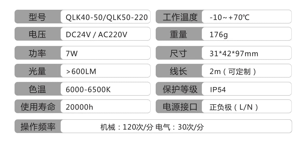 QLK50-24 DC24V AC220V 7W Limit Switches with Stainless Steel Roller Punch Spring Warning Light